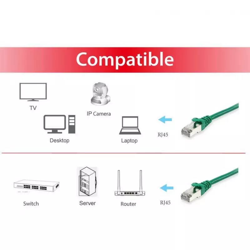 Equip 605543 kabel krosowy Ethernet zielony