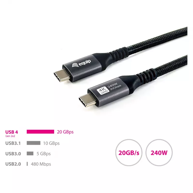 Kabel EQUIP USB4 Gen 2x2 C–C 3,0 m, PD 100W, 4K/60Hz, 20 Gb/s, czarny