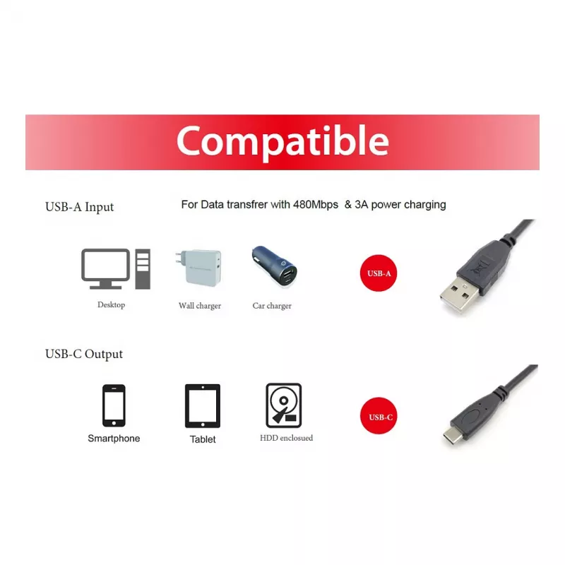 Kabel EQUIP USB 2.0 C na A M/M, 0,3 m, USB 2.0 480 Mbps, styki niklowane, czarny