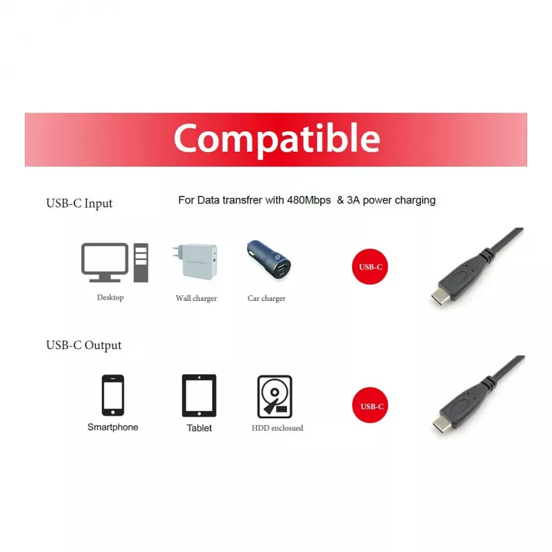 Kabel EQUIP USB 2.0 Typ-C na Typ-C M/M 0,3 m PD 60 W, 0,48 Gbit/s, styki niklowane, czarny