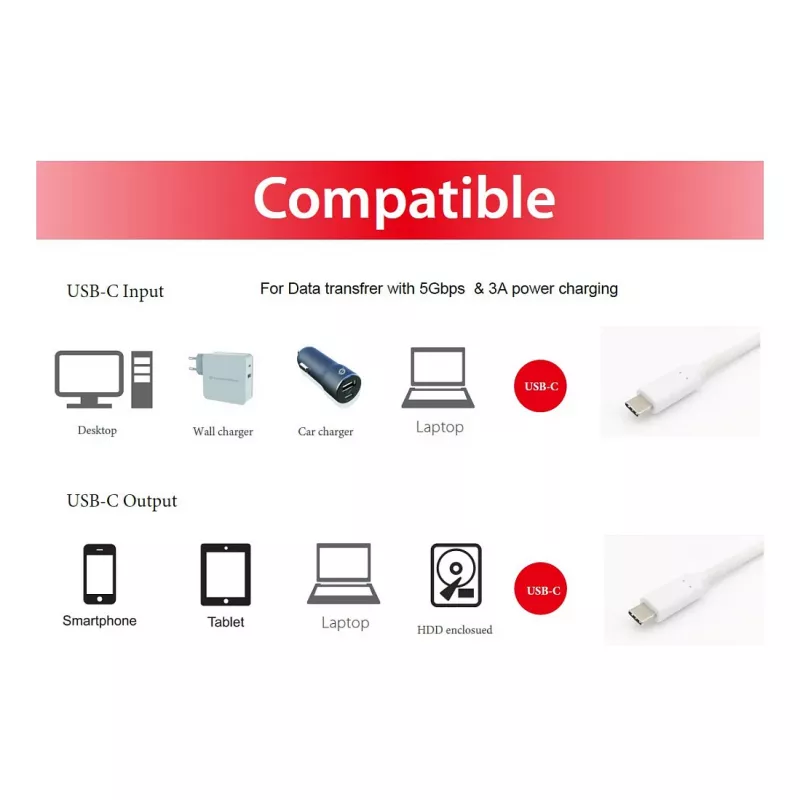 Kabel EQUIP USB 3.2 Gen 1 Typ-C do Typ-C 0,5 m PD 60 W 5 Gb/s biały