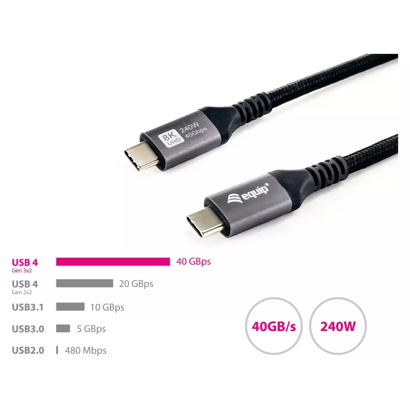 Kabel USB4 Gen3x2 C–C EQUIP 128380, 0,5 m, PD 3.1 240W, 40 Gbps, 8K/60Hz, Czarny