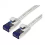 VALUE kabel krosowy Cat.6A (klasa EA) FTP, extra-Flat, Szary, 2 m