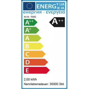 Synergy 21 LED Retrofit G4 6x SMD kw