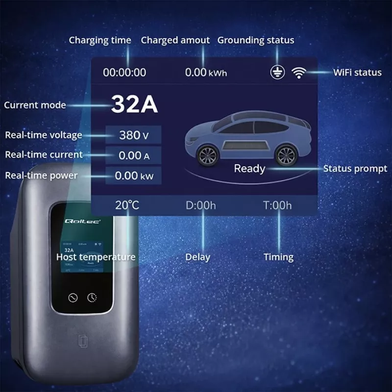 Stacja ładowania EV QOLTEC 3-fazowa 22 kW 32 A z WiFi (model 52723)