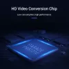 Kabel DP-HDMI 2M/CZARNY Hadbh Vention