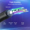 Kabel DP-HDMI 2M/CZARNY Hadbh Vention