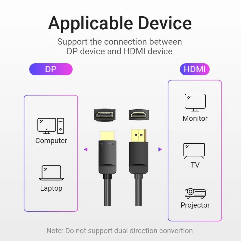 Kabel DP-HDMI 2M/CZARNY Hadbh Vention