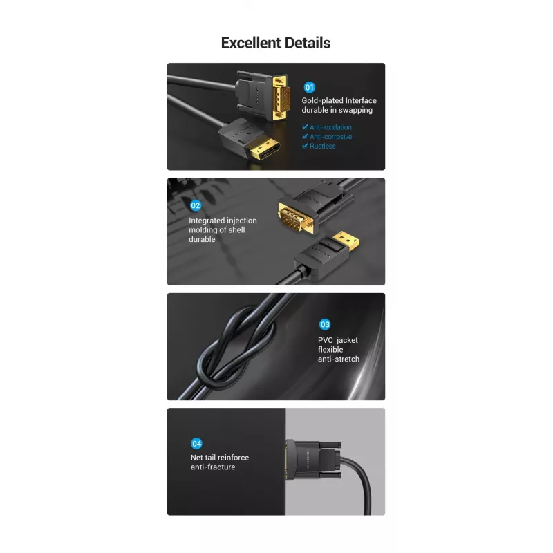 Kabel DP do VGA 2M/CZARNY Hblbh Vention