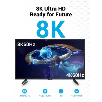 Kabel HDMI 8K/10M Czarny Aanbl Vention