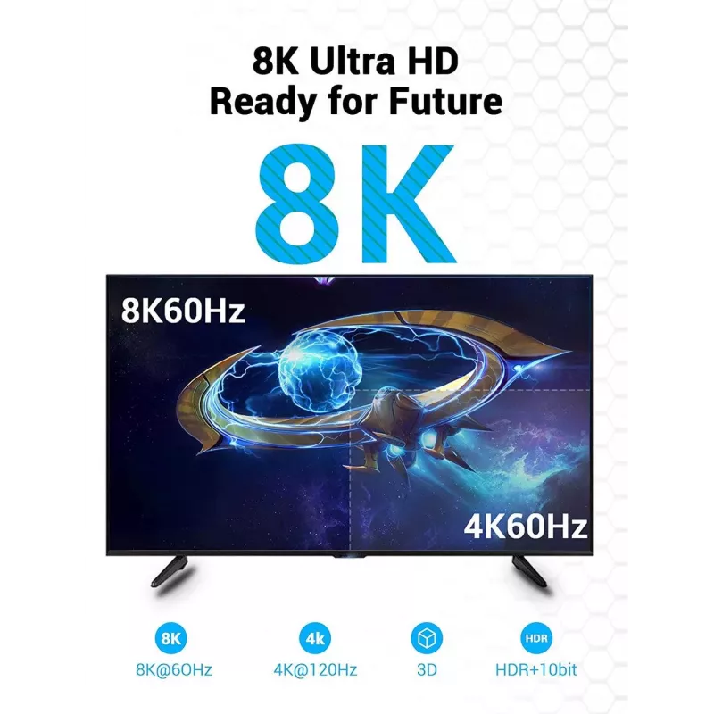 Kabel HDMI 8K/10M Czarny Aanbl Vention
