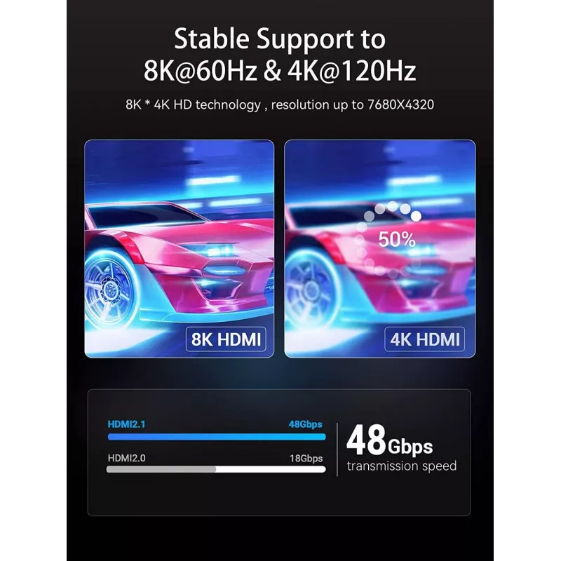 Kabel HDMI 8K/10M Czarny Aanbl Vention