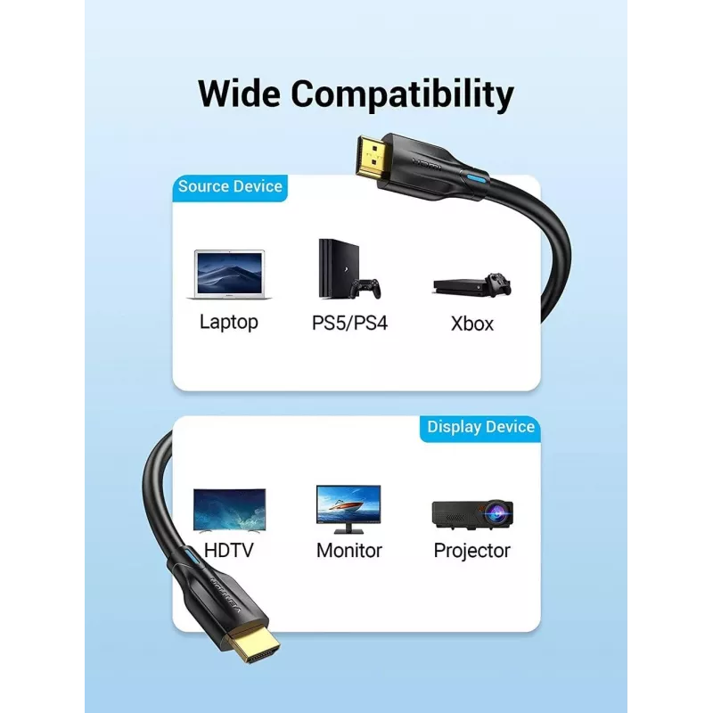 Kabel HDMI 8K/10M Czarny Aanbl Vention