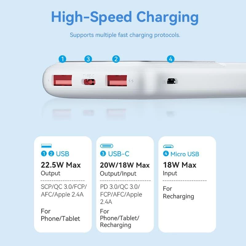 Power Bank USB 10000MAH 22.5W/CZARNY FHKB0 Vention