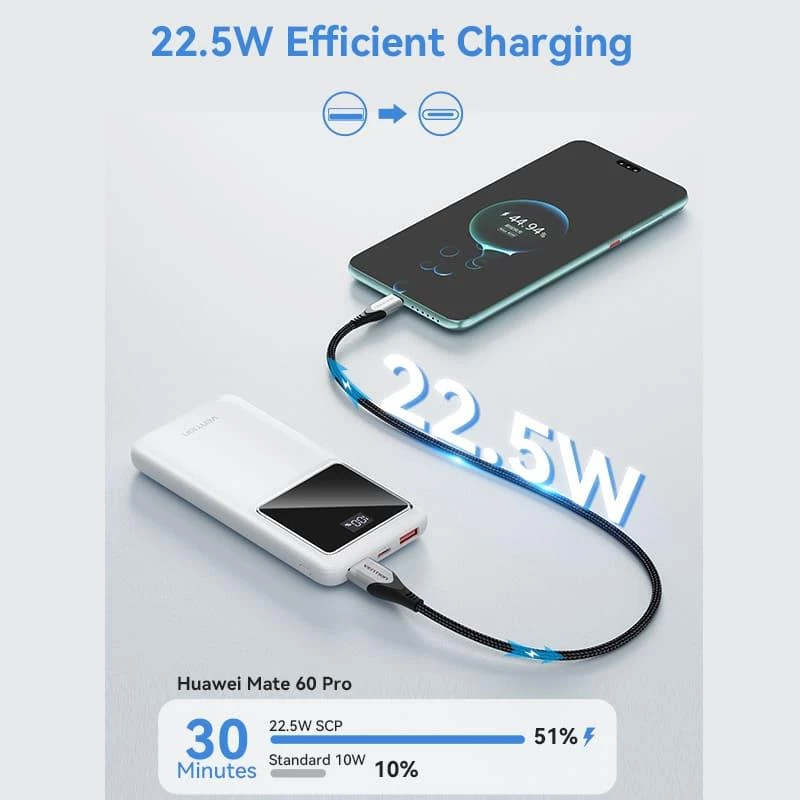Power Bank USB 10000MAH 22.5W/CZARNY FHKB0 Vention