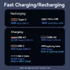 Power bank USB 20000MAH 22.5W/biały FHPW0 Vention