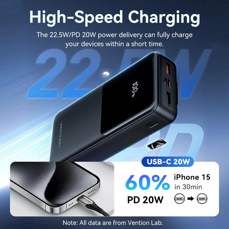 Power bank USB 20000MAH 22.5W/biały FHPW0 Vention