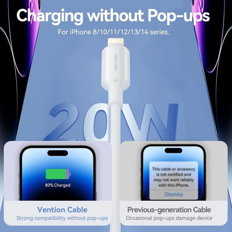 Ładowarka sieciowa USB-C/20W TZ-FEPW0-EU-02 Vention