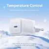 Ładowarka sieciowa USB-C/20W TZ-FEPW0-EU-02 Vention
