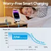 Ładowarka sieciowa USB-C/20W TZ-FEPW0-EU-02 Vention