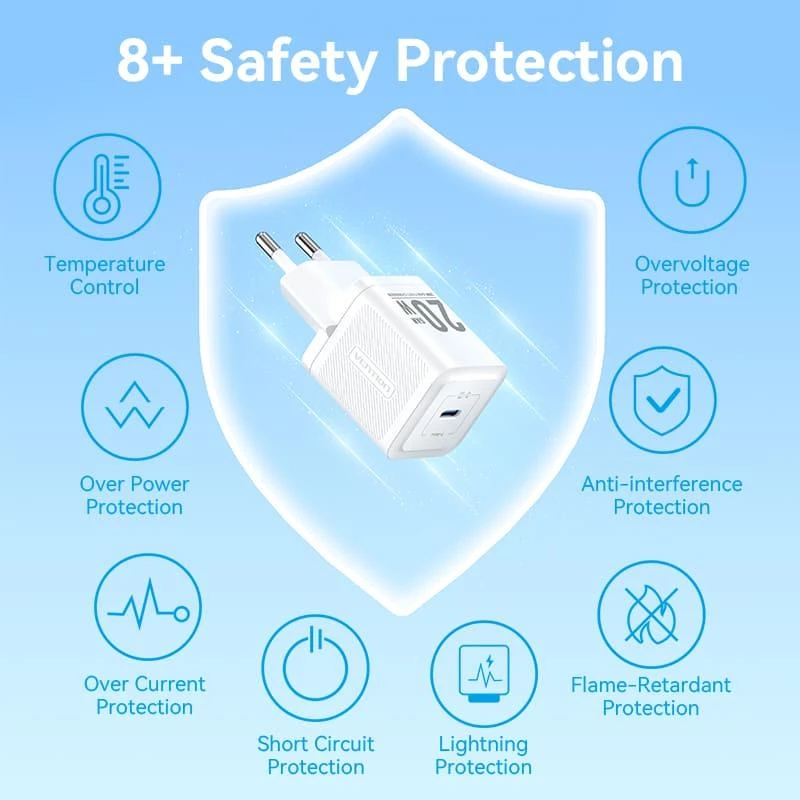 Ładowarka sieciowa USB-C/20W TZ-FEPW0-EU-02 Vention