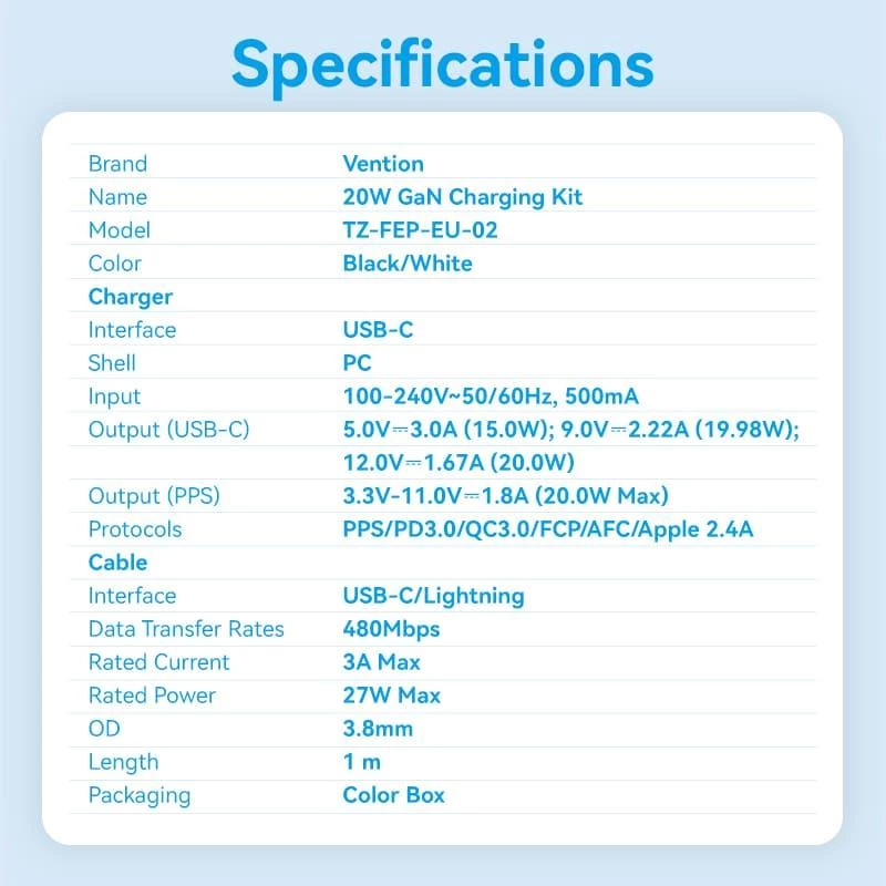 Ładowarka sieciowa USB-C/20W TZ-FEPW0-EU-02 Vention