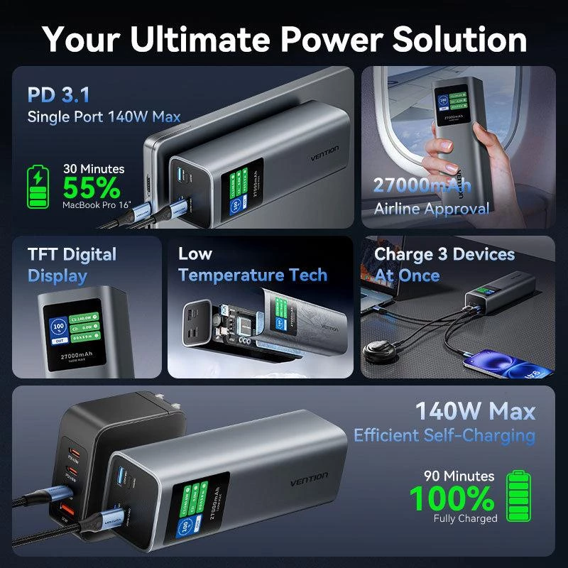 Power Bank USB 27000MAH 140W/FKEH0 Vention