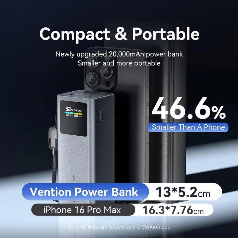 Powerbank USB 20000MAH 100W/FKCH0 Vention