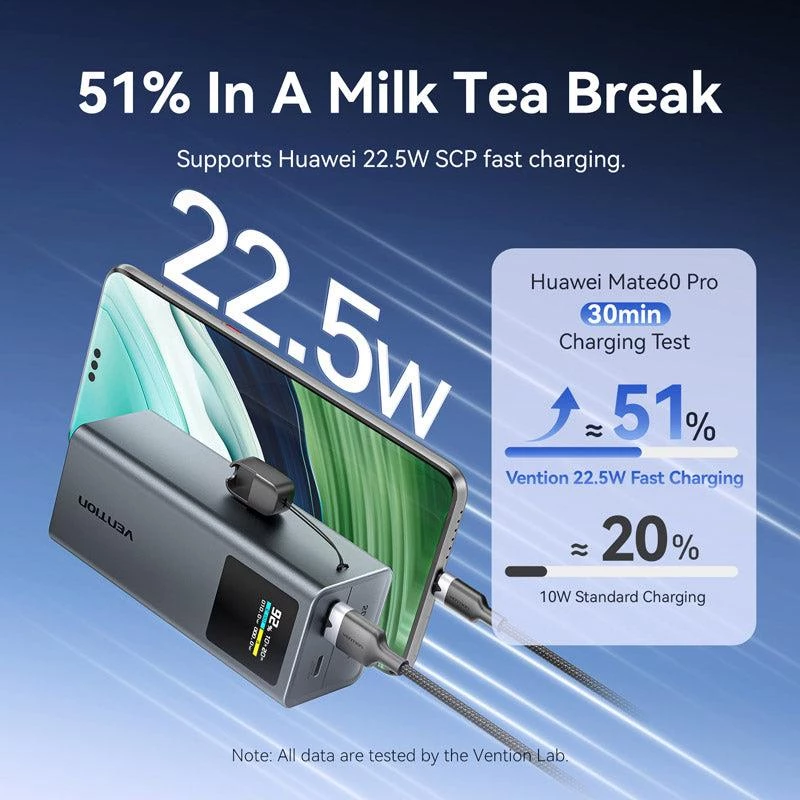 Powerbank USB 20000MAH 100W/FKCH0 Vention