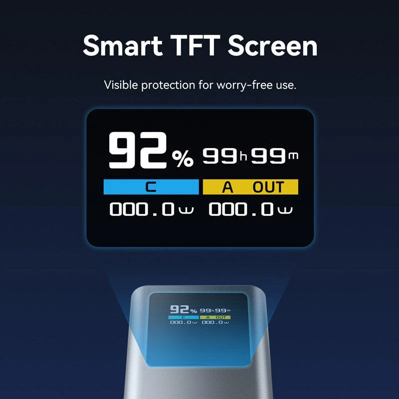 Powerbank USB 20000MAH 100W/FKCH0 Vention