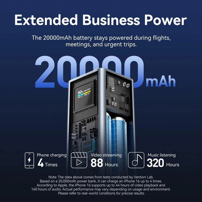Powerbank USB 20000MAH 100W/FKCH0 Vention