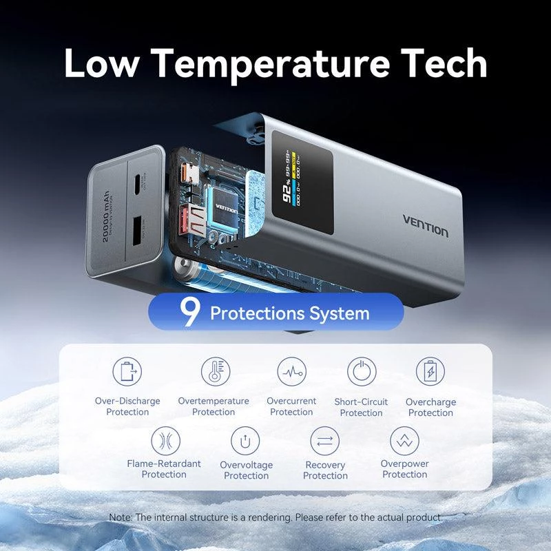 Powerbank USB 20000MAH 100W/FKCH0 Vention