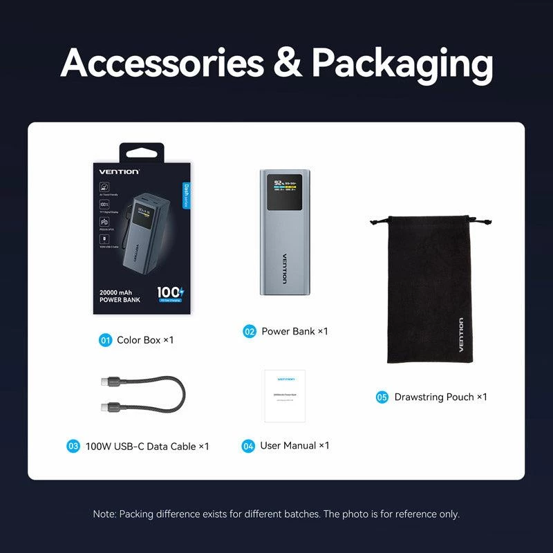Powerbank USB 20000MAH 100W/FKCH0 Vention