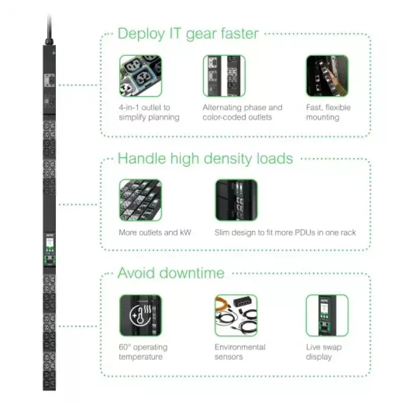 PDU APC NetShelter Rack Advanced 48 gniazd AC 0U Czarny