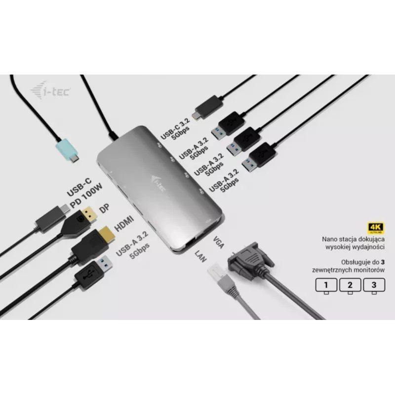 Stacja dokująca ITEC i-tec USB-C Metal Nano 3x Display (DP, HDMI, VGA) z Power Delivery 100 W, 4x USB-A, Gigabit Ethernet