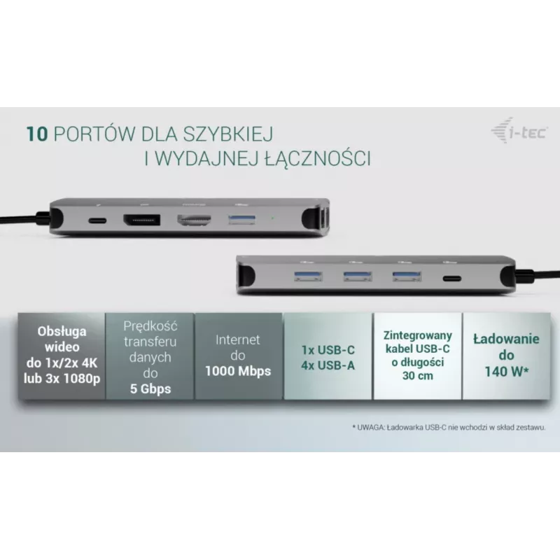 Stacja dokująca ITEC i-tec USB-C Metal Nano 3x Display (DP, HDMI, VGA) z Power Delivery 100 W, 4x USB-A, Gigabit Ethernet