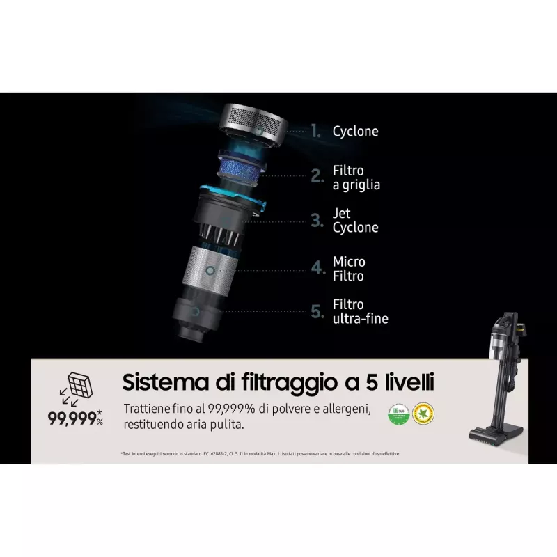 Odkurzacz pionowy Samsung VS20C9554TK — Bateria, litowo-jonowa, 580 W, bezworkowy 0,8 l, cykloniczny, czarny