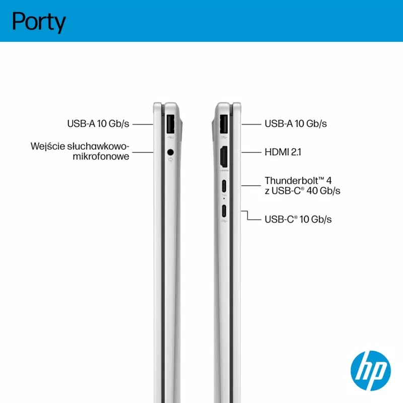 2-w-1 HP OmniBook X Flip NG AI 16-as0003nw laptop, 16-calowy dotykowy OLED 3K, 32 GB RAM, 1 TB SSD, Windows 11 Home, Ultra 7 258V, Glacier srebrny
