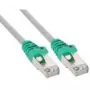Patch kabel InLine Crossover PC-to-PC Cat.5e SF/UTP (S-FTP) RJ-45 – 5 m