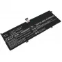 Przenośna bateria do urządzeń CoreParts 5B10W67180-CP do laptopów Lenovo (MPN 5B10W67180-CP)