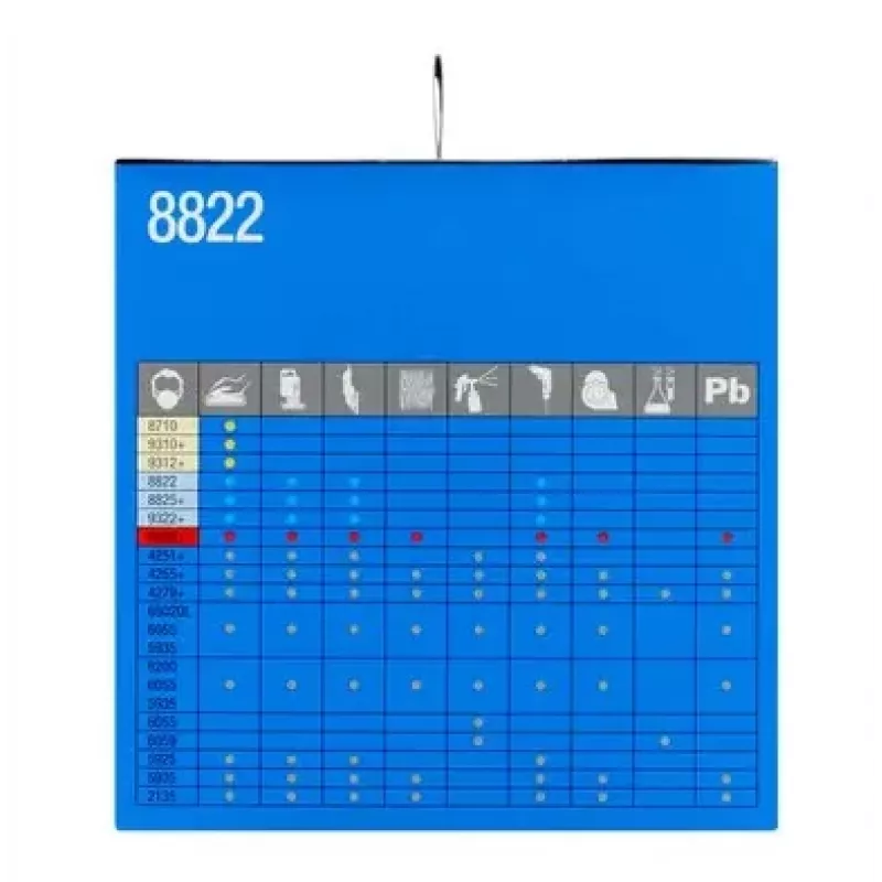 3M 8822PRO5 reusable respirator FFP2 Half facepiece respirator Air-purifying respirator