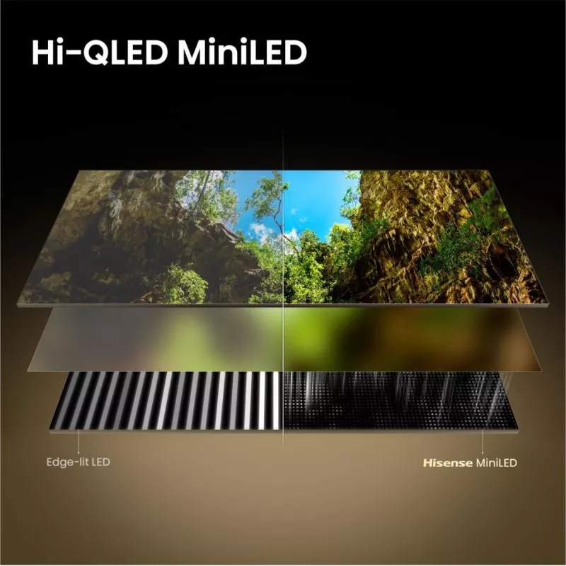Hisense 85E8S 85-calowy telewizor ULED 4K Mini LED Smart TV, 3840×2160, 400 cd/m², Wi‑Fi, HomeOS (Szary)