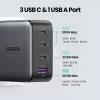 Ładowarka Ugreen Nexode 100W GaN USB-C USB-A szybkie ładowanie 3 porty