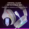 Glorious Gaming Glorious GHS Eternal RGB - Stereofoniczny zestaw słuchawkowy RGB do gier na PC, PS5, PS4, Switch - niestandardowo dostrojone skośne przetworniki, regulowany, krystalicznie czysty odłączany mikrofon, USB-C - wytrzymały, całodniowy i całonocny komfort - biały