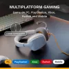 Glorious Gaming Glorious GHS Eternal - stereofoniczny zestaw słuchawkowy do gier na PC, PS5, PS4, Xbox, Switch - niestandardowo dostrojone skośne przetworniki, regulowany krystalicznie czysty odłączany mikrofon, 3.5 mm - wytrzymały, komfort przez cały dzień i noc - biały