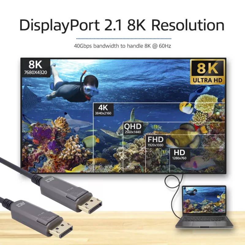 Kabel ACT AK4172 DisplayPort 20 m Czarny