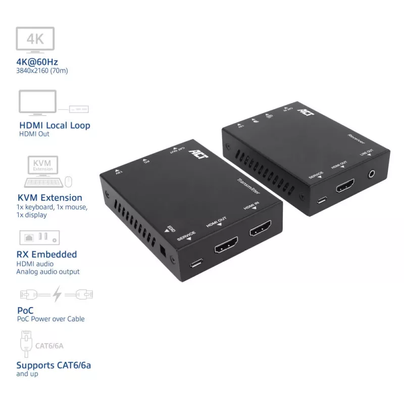 ACT 4K HDMI 2.0 Zestaw przedłużacza KVM przez CAT6A do 70 metrów