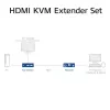 ACT 4K HDMI 2.0 Zestaw przedłużacza KVM przez CAT6A do 70 metrów