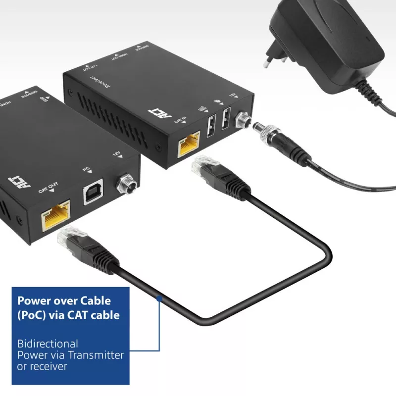 ACT 4K HDMI 2.0 Zestaw przedłużacza KVM przez CAT6A do 70 metrów