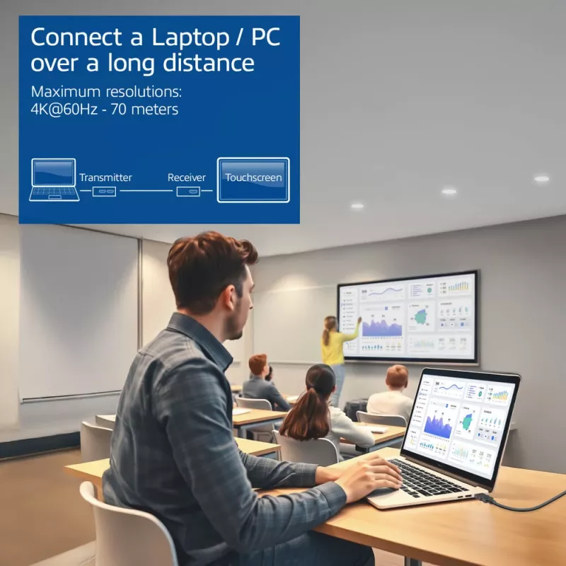 ACT 4K HDMI 2.0 Zestaw przedłużacza KVM przez CAT6A do 70 metrów